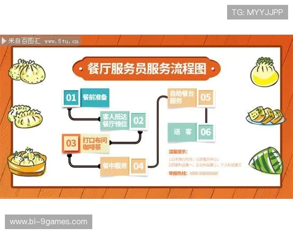 小班户外厨房游戏探索活动展板设计与实践分享